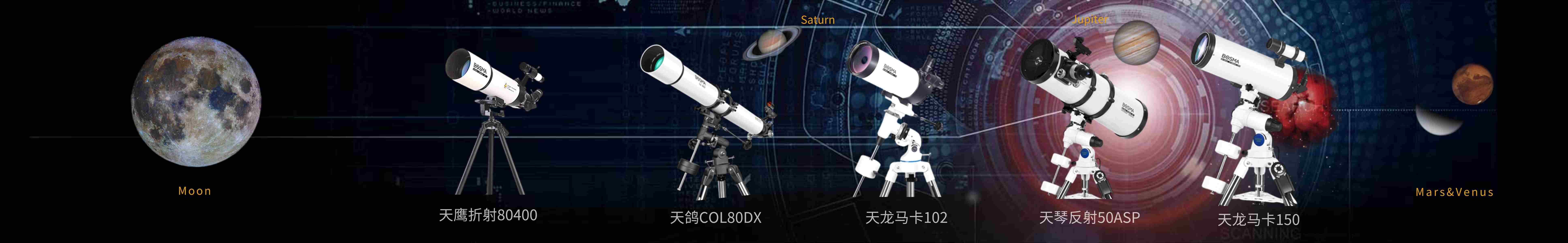 零件加工